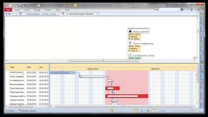 Диаграмма Ганта в MindManager