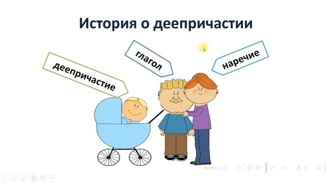 Деепричастие как часть речи смотреть онлайн