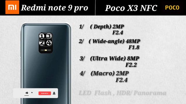 Redmi note 9 pro VS Poco X3 NFC смотреть онлайн