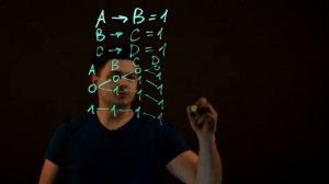 Логические уравнения - ЕГЭ по Информатике - Задание №23