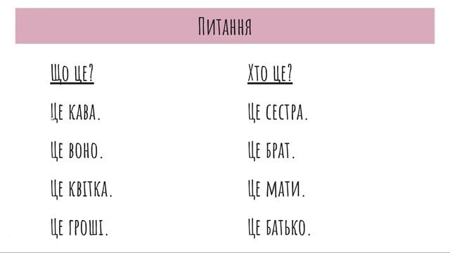 Украинский язык для русскоговорящих Урок 2 (цифры 1-10, местоимения, полезные фразы)