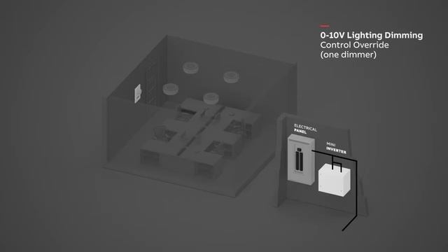 ABB Mini Inverter Wiring Diagram-One 0-10V dimming control