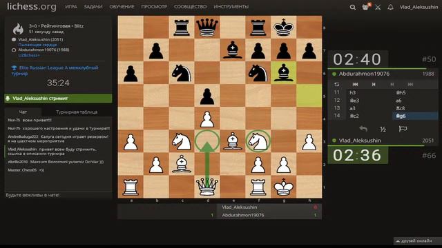 RU Elite Russian League A межклубный турнир на liсhess.org