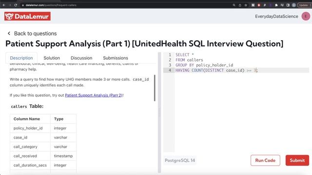 (Part 1) UHG Interview Question Solved - SQL | "Patient Support Analysis" | Everyday Data Science