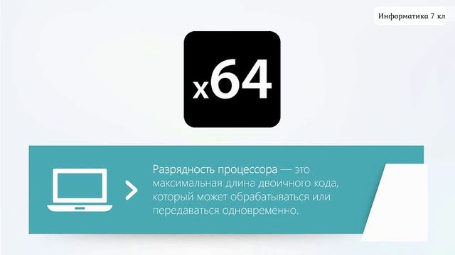 Основные компоненты компьютера и их функции. 7 кл смотреть онлайн