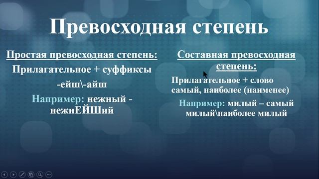 6 класс. Превосходная степень имени прилагательного