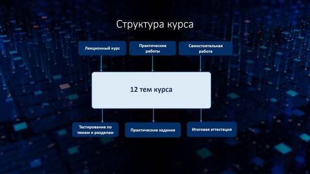 Анонс курса : информационные технологии. Модуль Excel