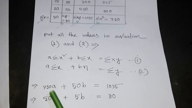 Curve Fitting Least Square Method Problem solution !!!! смотреть онлайн
