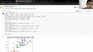 Modul 02 - Eksplorasi Data Menggunakan Matplotlib | Datamining C