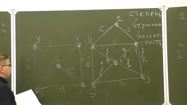 481. Рисуем, не отрывая руку от доски смотреть онлайн