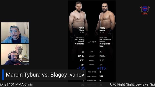 Marcin Tybura vs. Blagoy Ivanov | Fight Prediction | UFC: Lewis vs. Spivak | 101 MMA Clinic