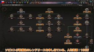 【HoI4】ズデーテンラントおおあああああああ！！！！！！！！【ゆっくり実況】part259