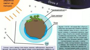 Антарктида. Тайны открыты. История происхождения.