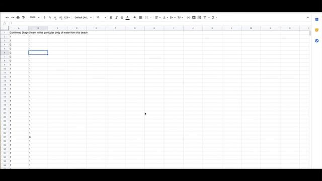 Using SQL Query in Google Sheets