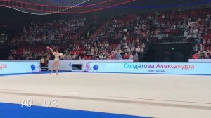 ANALYSIS ALEXANDRA SOLDATOVA BALL 2019