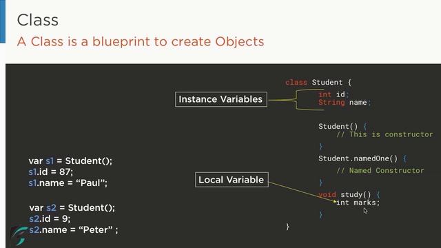 Dart Programming for Flutter: Beginners Tutorial [ FREE COURSE ] Overview