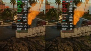 RTX 3070 vs RX 6900XT | Test in 20 Games at 1440p | How Big The Difference is?