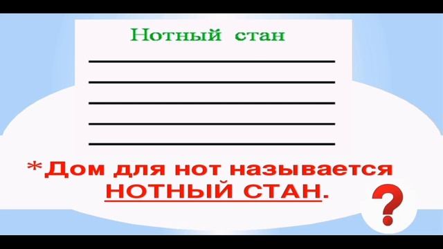 Урок музыки 1 класс 6 урок тема: Азбука музыки. смотреть онлайн