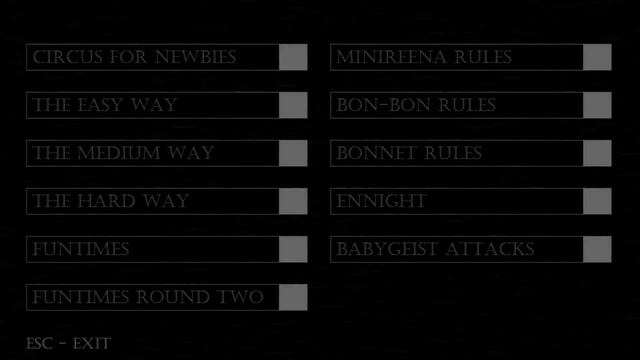 Baby's Nightmare Circus - All Ending Scenes смотреть онлайн