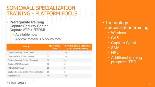 Quick Byte Tutorials: SecureFirst Partner Program смотреть онлайн