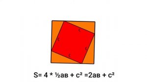 Пифагор и его теорема / Краткая история и быстрый разбор 5 доказательств.