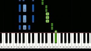 Timbaland (ft Nelly Futado & Justin Timberlake) - Give It To Me (piano tutorial)