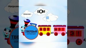 Занятие 1. Твердые и мягкие согласные