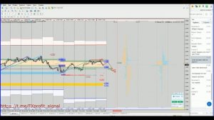 Анализ рынка на экспирацию+нонки 04-05 апреля 2019г