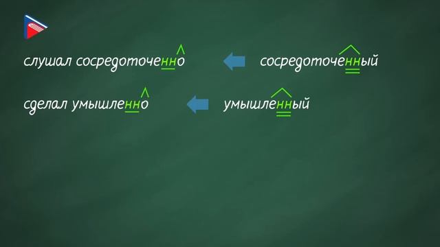 7 класс - Русский язык - Одна и две буквы Н в наречиях на -О и -Е смотреть онлайн