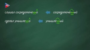 7 класс - Русский язык - Одна и две буквы Н в наречиях на -О и -Е