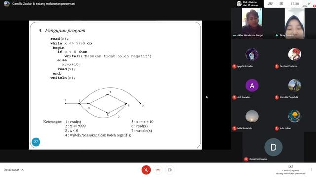 MATEMATIKA DISKRIT KELOMPOK 1 MATERI GRAF смотреть онлайн