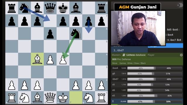 Attacking Chess Gambit - 11 (Alien Gambit Vs Pirc) смотреть онлайн