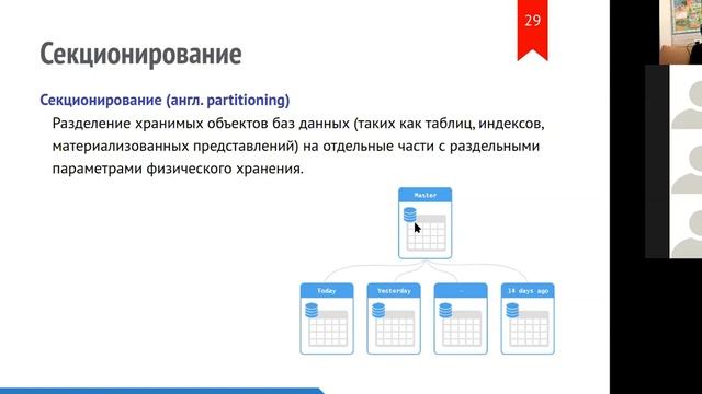 Лекция 6: Оптимизация работы с БД