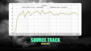 KRK Rokit 8 G4 RP8G4  vs  Yamaha HS8  ||  Sound & Frequency Response Comparison