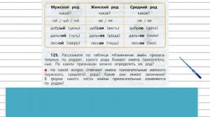 Упражнение 125 - Русский язык 3 класс (Канакина, Горецкий) Часть 2