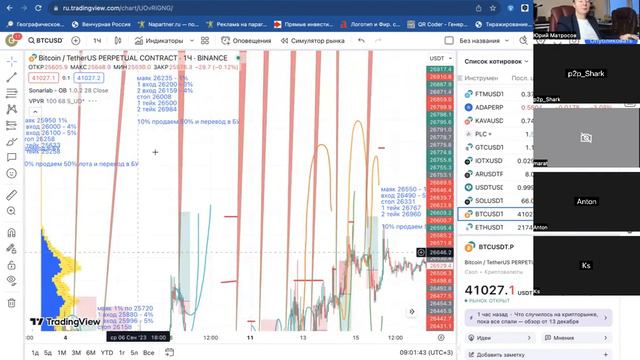 Аналитика биткоин 179 выпуск: BTC сидим сегодня на заборе, наблюдаем поведение нового признака смотреть онлайн