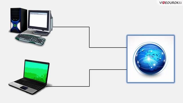 11 класс. 16. Основные принципы работы и ПО сети Интернет