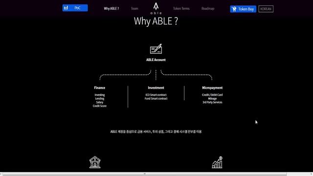ABLE. Синтез финансовых технологий