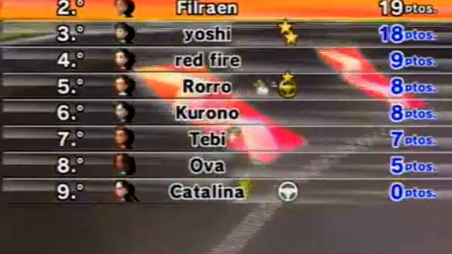 Mario Kart Wii online 25-07-2008 3/11 смотреть онлайн