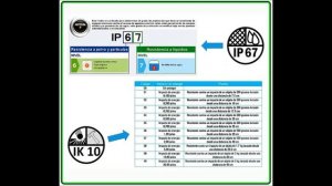 DS-2CD2783G2-IZS Camara Hikvision Domo IP 4k (8mp), Acusense, Audio, Alarma.