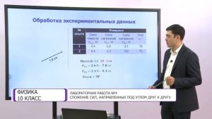 Физика. 10 класс. Лабораторная работа 4. Сложение сил, направленных под углом друг к другу