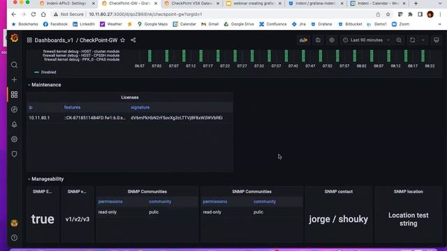 Creating Grafana Dashboards for Check Point Secure Gateway