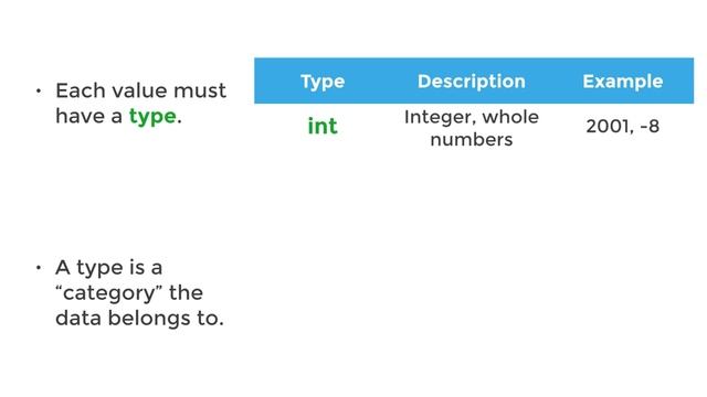 How to Make Android Apps Java Programming смотреть онлайн