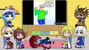 []Реакция персонажей Андертейл на Видео[]ШКОЛА БАЛДИ/КОМИКС[]GACHA LIFE[]