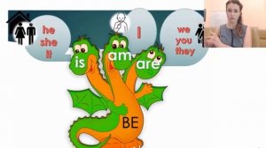 Английский - это просто!  Грамматика на РАЗ, ДВА, ТРИ!!! Проверим?