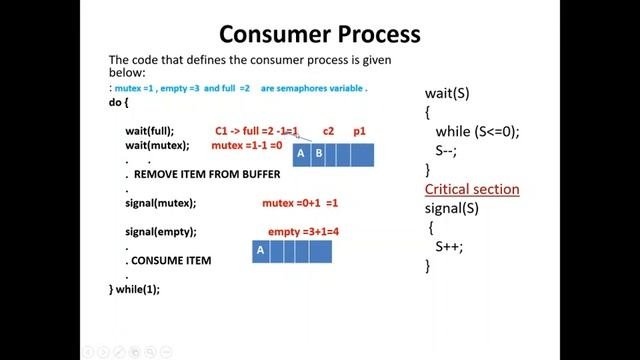 Producer Consumer Problem - Solution Part 2