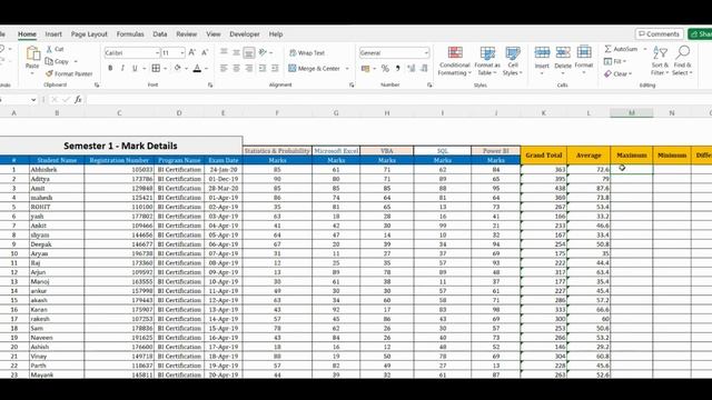 Top 5 Excel Basic Formulas