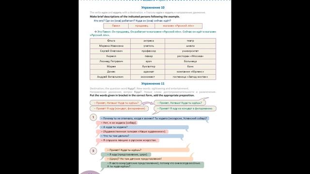 Учебник по РКИ для преподавателей и студентов