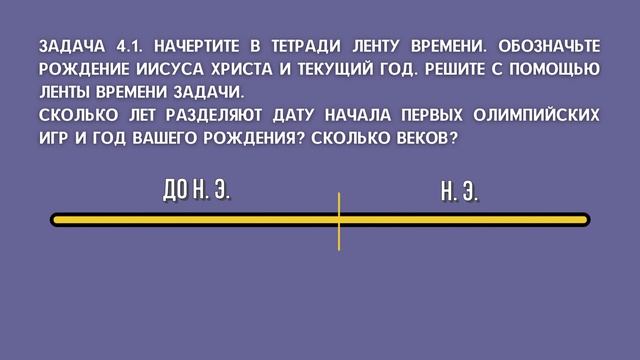 Практическое занятие №1. Счет лет в истории | История Древнего мира, 5 класс