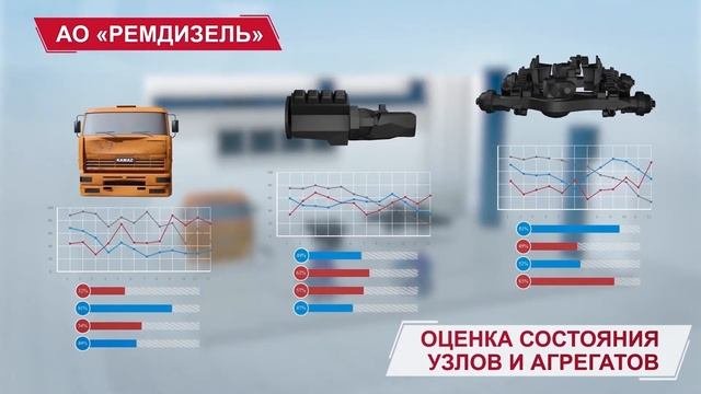 РЕМДИЗЕЛЬ Ремонт техники